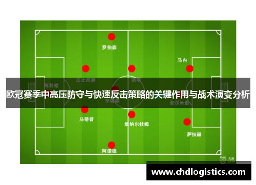 欧冠赛季中高压防守与快速反击策略的关键作用与战术演变分析