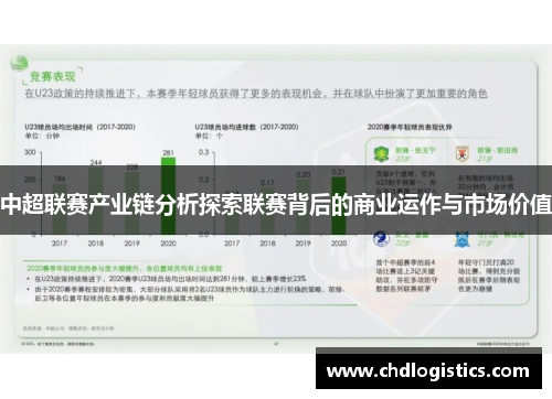 中超联赛产业链分析探索联赛背后的商业运作与市场价值
