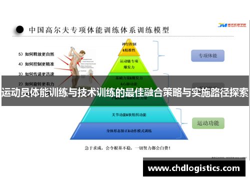运动员体能训练与技术训练的最佳融合策略与实施路径探索